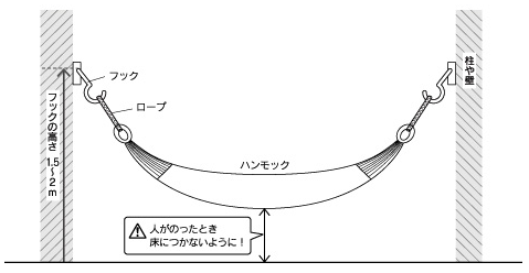 設置例画像